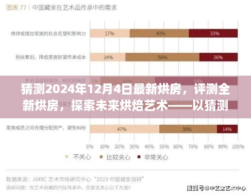 探索未來烘焙藝術(shù)，全新烘房評測與猜測，展望2024年最新技術(shù)趨勢