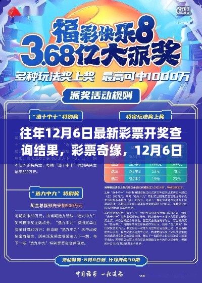 彩票奇緣，揭秘12月6日的幸運時刻與家的溫暖，最新開獎查詢結(jié)果揭曉