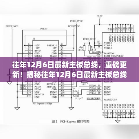 揭秘往年12月6日最新主板總線更新，掌握未來(lái)科技趨勢(shì)前沿信息！