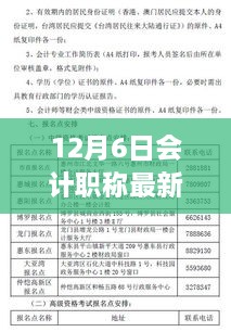 12月6日會計職稱最新報名時間，關(guān)于會計職稱考試最新報名信息，12月6日報名正式啟動的文章