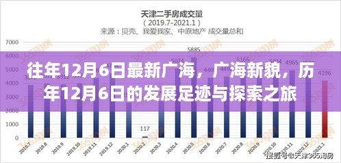 歷年12月6日廣海的發(fā)展足跡，新貌與探索之旅