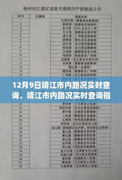 12月9日靖江市內(nèi)路況實時查詢，靖江市內(nèi)路況實時查詢指南（初學者/進階用戶適用）