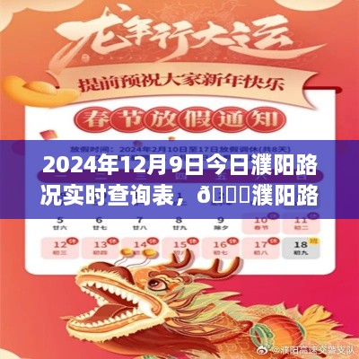 2024年12月9日濮陽(yáng)實(shí)時(shí)路況播報(bào)與查詢表，出行必備參考