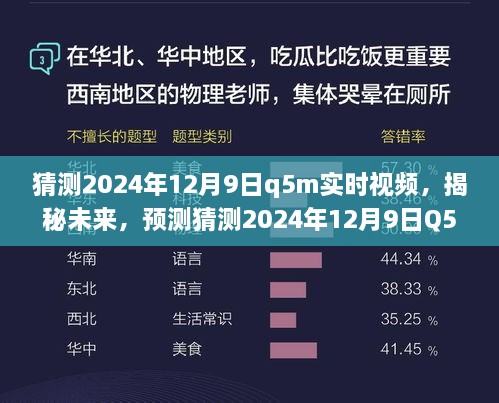 揭秘未來(lái)，預(yù)測(cè)與猜測(cè)Q5M實(shí)時(shí)視頻在2024年12月9日的無(wú)限可能展望