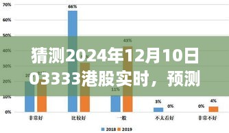 探索未來(lái)港股走勢(shì)，預(yù)測(cè)之旅——以2024年12月10日港股實(shí)時(shí)為例