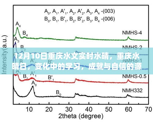 江南煙雨斷橋殤 第12頁