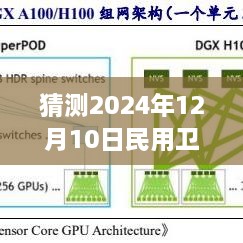 2024年民用衛(wèi)星實(shí)時(shí)圖像下載展望，預(yù)測未來之門