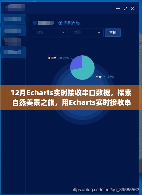 Echarts實(shí)時(shí)串口數(shù)據(jù)接收，自然美景探索之旅啟程