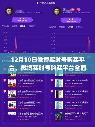 12月10日微博實(shí)時(shí)號(hào)購(gòu)買平臺(tái)全方位解析，特性、體驗(yàn)、競(jìng)爭(zhēng)態(tài)勢(shì)與目標(biāo)用戶群體深度探討