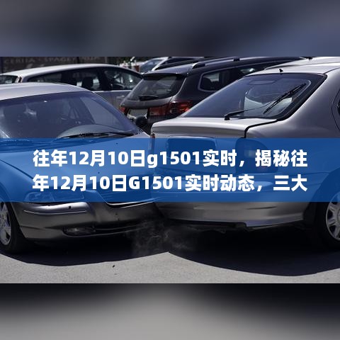 揭秘往年12月10日G1501實(shí)時(shí)動(dòng)態(tài)，深度解析三大要點(diǎn)當(dāng)日實(shí)時(shí)情況回顧