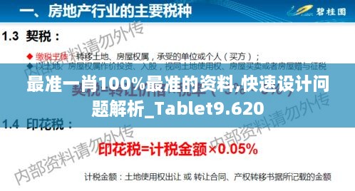 最準(zhǔn)一肖100%最準(zhǔn)的資料,快速設(shè)計問題解析_Tablet9.620