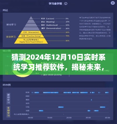 揭秘未來高效學(xué)習(xí)之旅，2024年實(shí)時(shí)系統(tǒng)學(xué)習(xí)推薦軟件大盤點(diǎn)與趨勢(shì)展望