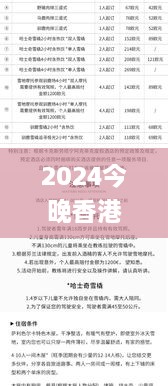 2024今晚香港開特馬,統(tǒng)計評估解析說明_Executive12.283