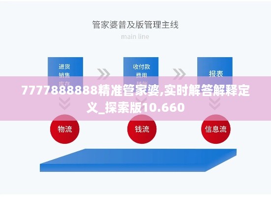 7777888888精準(zhǔn)管家婆,實(shí)時(shí)解答解釋定義_探索版10.660