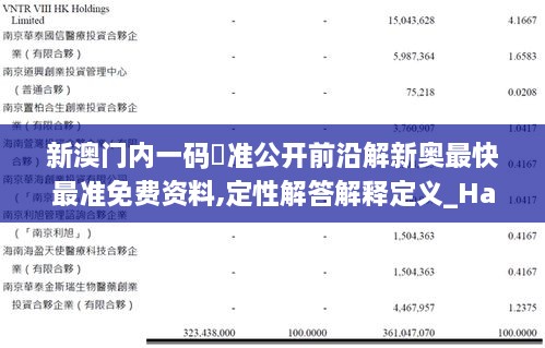 新澳門內(nèi)一碼棈準(zhǔn)公開前沿解新奧最快最準(zhǔn)免費資料,定性解答解釋定義_Harmony4.192