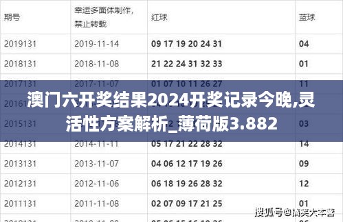 澳門六開獎結(jié)果2024開獎記錄今晚,靈活性方案解析_薄荷版3.882