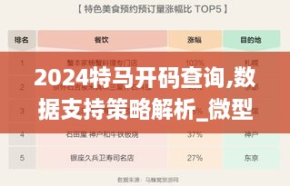 2024特馬開(kāi)碼查詢,數(shù)據(jù)支持策略解析_微型版2.330