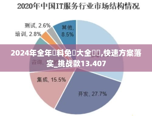 2024年全年資料免費(fèi)大全優(yōu)勢(shì),快速方案落實(shí)_挑戰(zhàn)款13.407