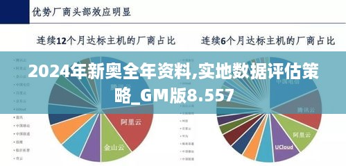 2024年新奧全年資料,實(shí)地?cái)?shù)據(jù)評(píng)估策略_GM版8.557