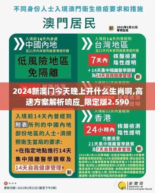 2024新澳門今天晚上開什么生肖啊,高速方案解析響應(yīng)_限定版2.590