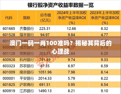 澳門一碼一肖100準嗎？揭秘其背后的心理戰(zhàn)