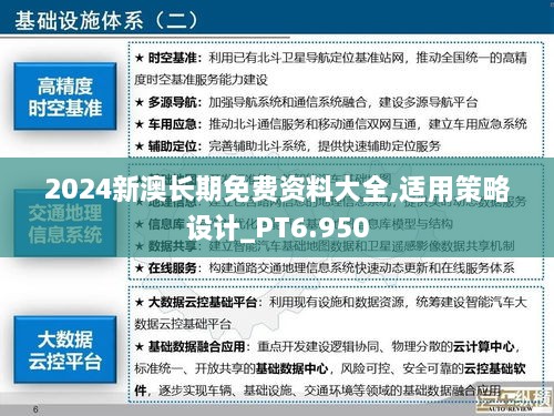 2024新澳長期免費資料大全,適用策略設(shè)計_PT6.950