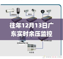 廣東實時余壓監(jiān)控系統(tǒng)，深度解析與應用洞察