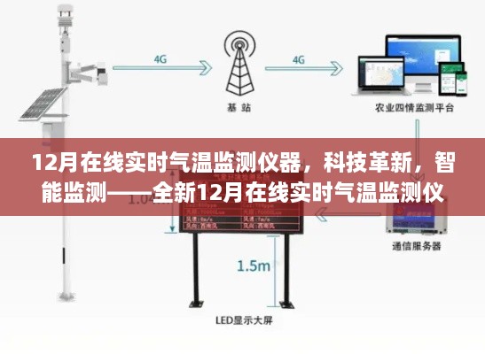 科技革新引領未來生活，全新在線實時氣溫監(jiān)測儀器智能監(jiān)測氣溫變化