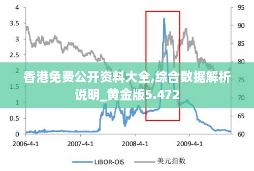 香港免費公開資料大全,綜合數(shù)據(jù)解析說明_黃金版5.472
