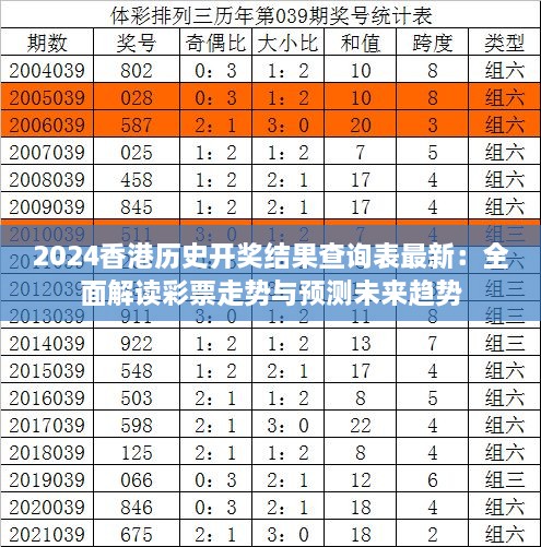 2024香港歷史開獎(jiǎng)結(jié)果查詢表最新：全面解讀彩票走勢(shì)與預(yù)測(cè)未來趨勢(shì)