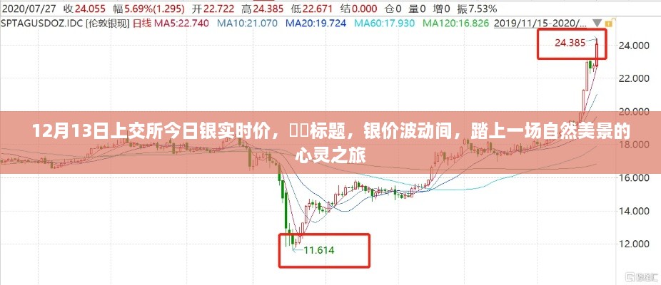 銀價波動之際，踏尋自然美景的心靈之旅