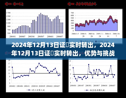 證劵實(shí)時(shí)轉(zhuǎn)出優(yōu)勢(shì)與挑戰(zhàn)并存，2024年12月13日的機(jī)遇與挑戰(zhàn)