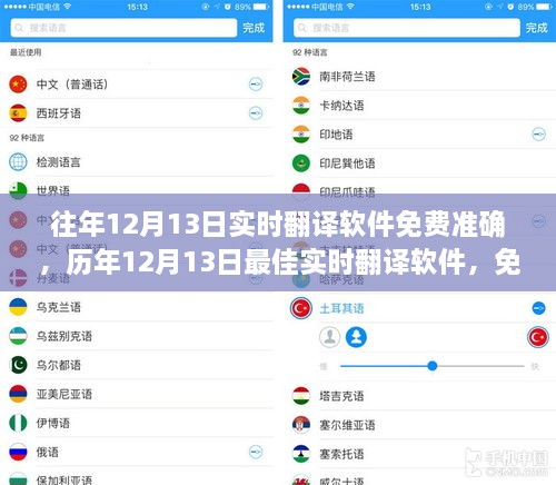 歷年最佳實時翻譯軟件，免費準確的語言助手之選，歷年12月13日實時翻譯軟件推薦