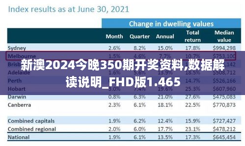 新澳2024今晚350期開獎資料,數據解讀說明_FHD版1.465