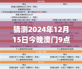 猜測(cè)2024年12月15日今晚澳門9點(diǎn)35分開(kāi)獎(jiǎng)結(jié)果,效率資料解釋落實(shí)_The4.695