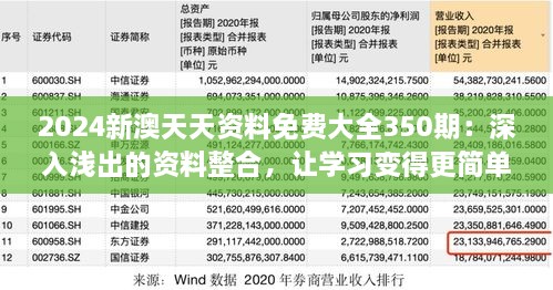 2024新澳天天資料免費大全350期：深入淺出的資料整合，讓學習變得更簡單