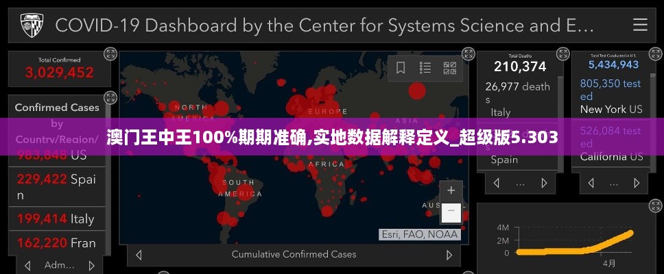 澳門王中王100%期期準(zhǔn)確,實(shí)地?cái)?shù)據(jù)解釋定義_超級版5.303
