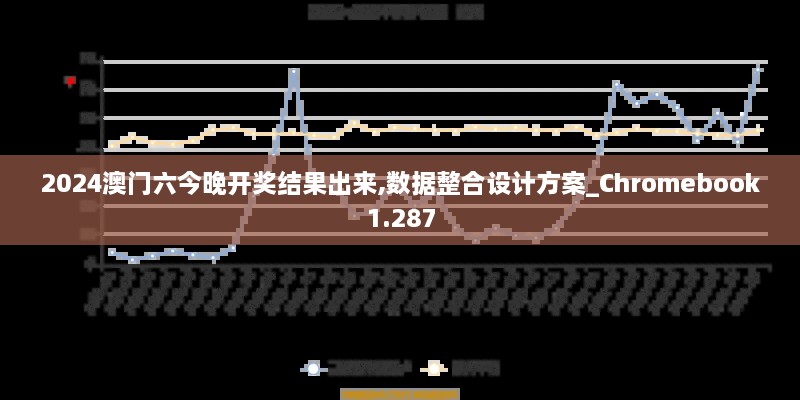 2024澳門六今晚開獎(jiǎng)結(jié)果出來(lái),數(shù)據(jù)整合設(shè)計(jì)方案_Chromebook1.287