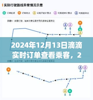 2024年滴滴實時訂單新篇章，乘客體驗優(yōu)化與實時訂單查看功能