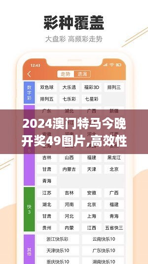 2024澳門(mén)特馬今晚開(kāi)獎(jiǎng)49圖片,高效性計(jì)劃實(shí)施_紀(jì)念版1.768