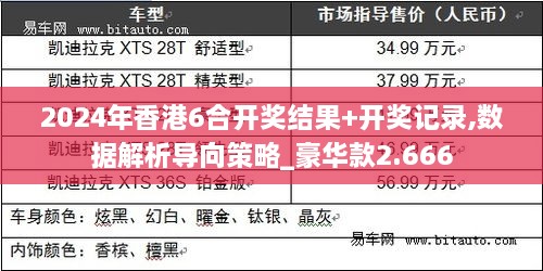 2024年香港6合開(kāi)獎(jiǎng)結(jié)果+開(kāi)獎(jiǎng)記錄,數(shù)據(jù)解析導(dǎo)向策略_豪華款2.666