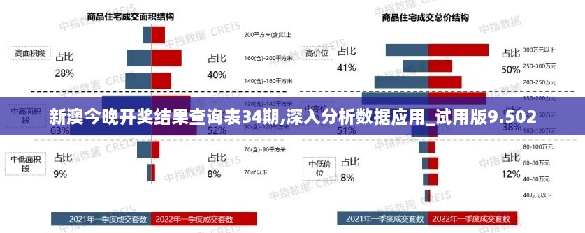 新澳今晚開獎(jiǎng)結(jié)果查詢表34期,深入分析數(shù)據(jù)應(yīng)用_試用版9.502