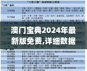 澳門寶典2024年最新版免費,詳細(xì)數(shù)據(jù)解釋定義_SE版10.952