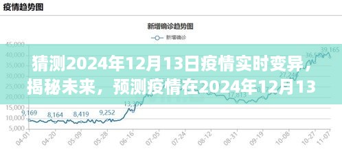 揭秘未來(lái)疫情趨勢(shì)，預(yù)測(cè)2024年12月13日疫情實(shí)時(shí)變異動(dòng)態(tài)