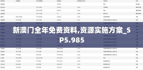 新澳門全年免費資料,資源實施方案_SP5.985