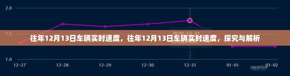 往年12月13日車(chē)輛實(shí)時(shí)速度深度解析與探究