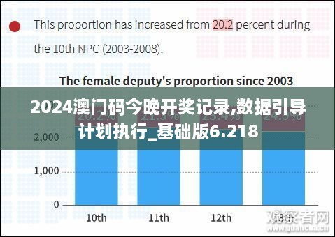 2024澳門碼今晚開獎記錄,數據引導計劃執(zhí)行_基礎版6.218