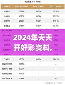 2024年天天開(kāi)好彩資料,實(shí)地?cái)?shù)據(jù)執(zhí)行分析_頂級(jí)款3.398