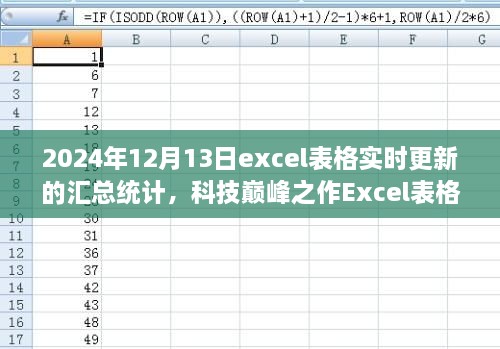 科技巔峰之作，Excel實時更新匯總統(tǒng)計——未來辦公新體驗（2024年）