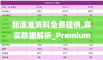 新澳準資料免費提供,真實數據解析_Premium1.382